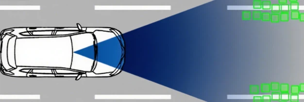 Lane Keeping And Departure Warning Lane Keeping And Departure Warning